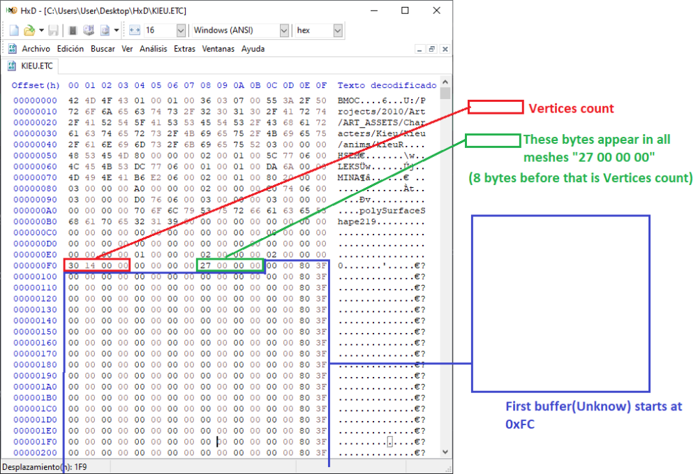 Specific bytes in meshes.PNG