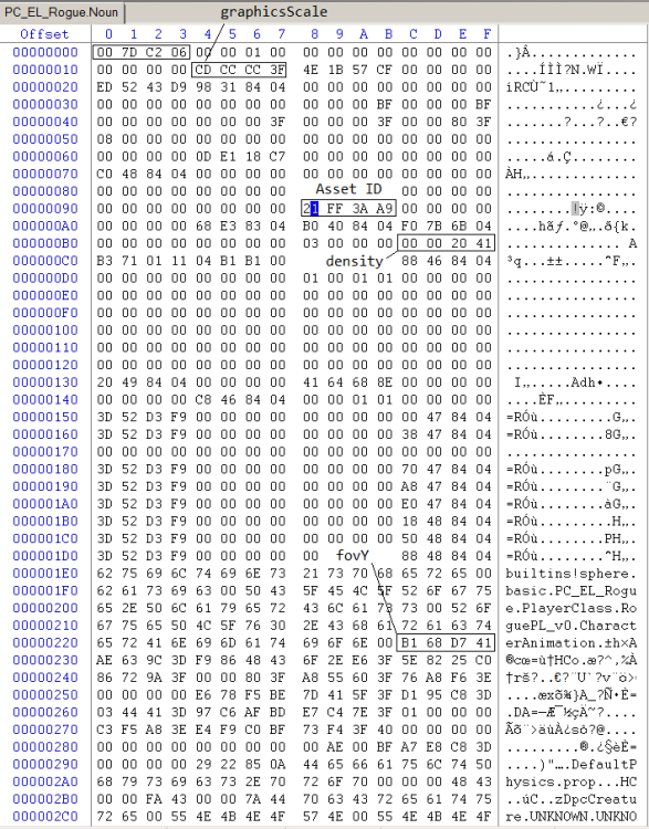 PC_El_Rogue Noun.png