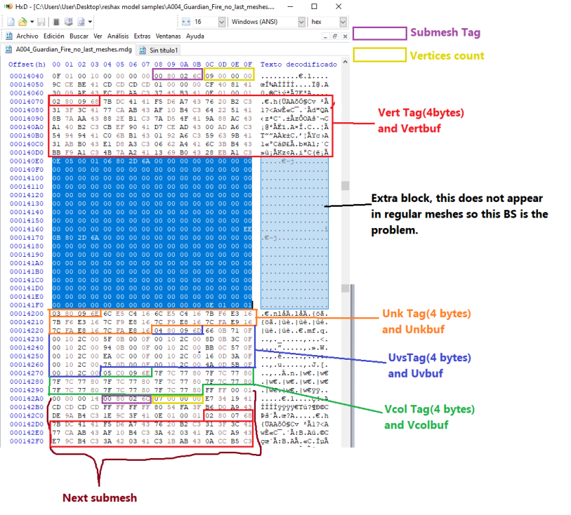 spyro PS2 mesh format.png