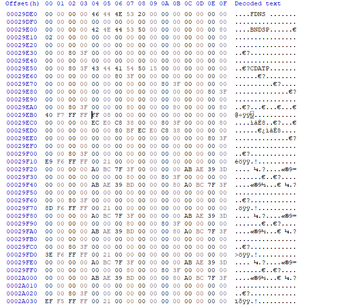 bone.png.7bfc02f7fb1c5efcee9b89e86c7da59c.png