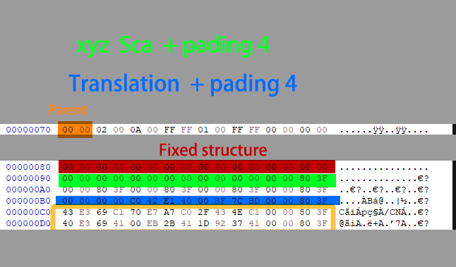 bonepte4.png.19b1aa70264ecd793ba6573b6bc6c097.png